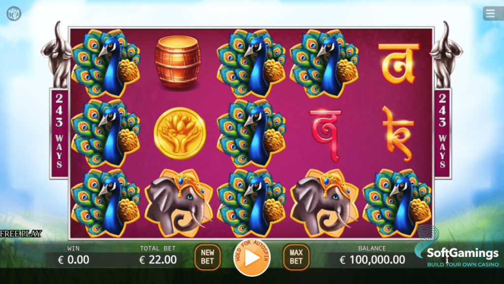 Bermain Slot Bersama Dewa Ganesha Fortune