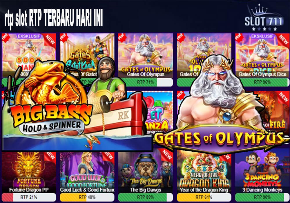 RTP Slot Terbaik Saat Ini yang Disediakan SLOT711
