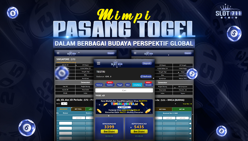 Mimpi Pasang Togel dalam Berbagai Budaya Perspektif Global