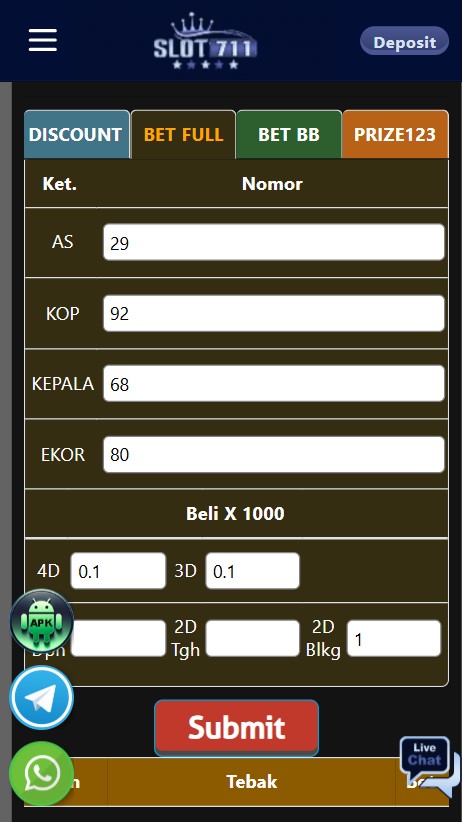 Cara Kerja Generator Angka Tarung dalam Permainan Togel