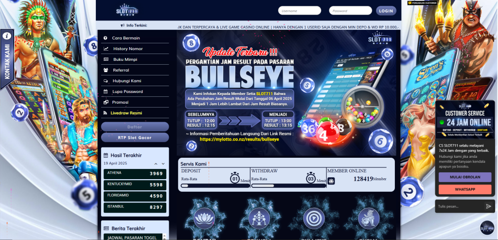 Cara Bijak Bermain Judi Online agar Tidak Rugi Besar